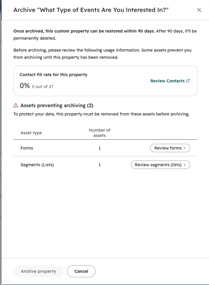 HubSpot archive property panel listing the segment and workflow that are preventing the property from being archived